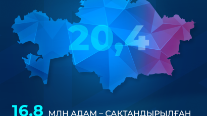 2026 жылдан бастап Қазақстанда МӘМС жүйесінде сақтандырылған азаматтар саны артады