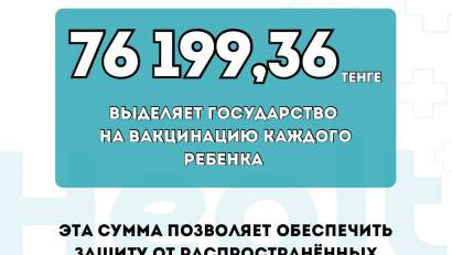 Вакцинация - надёжная защита здоровья с первых дней жизни