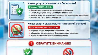 Важная информация для пациентов